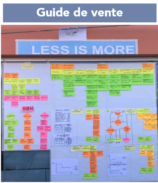 mission-control-room-innovation-process